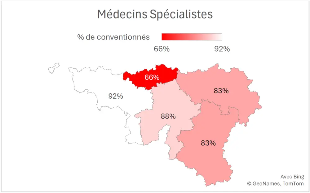 Solidaris - Taux de conventionnement par province