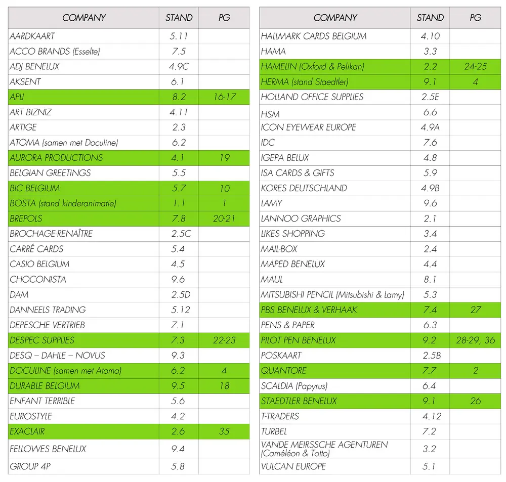 exposantenlijst 2025