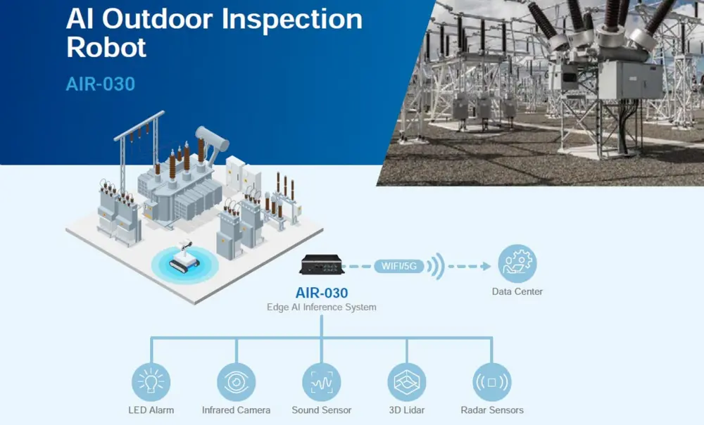 inspectie van elektriciteitsnetten2