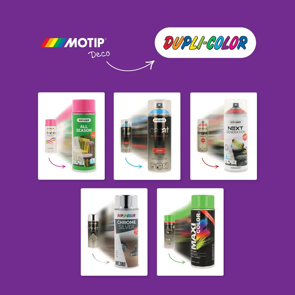 Elk merk zijn specialisme