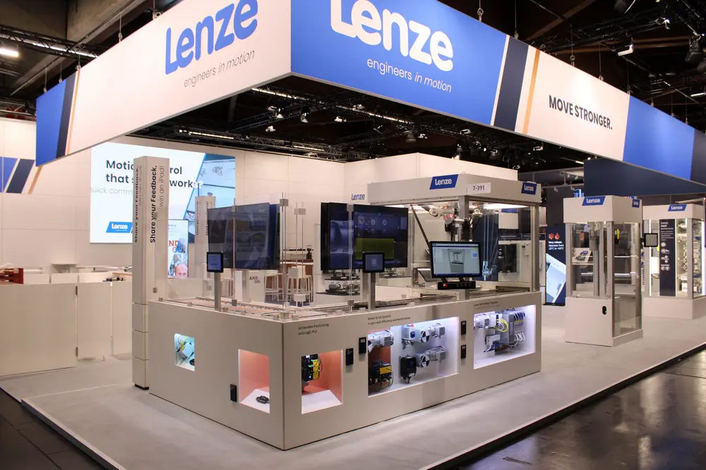 Lenze beursstand