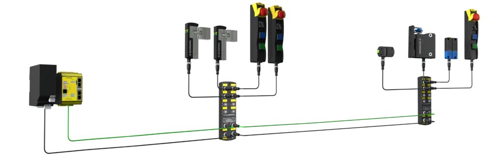 Schmersal veiligheid Indumation