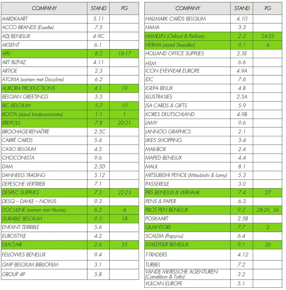 exposantenlijst 08012026