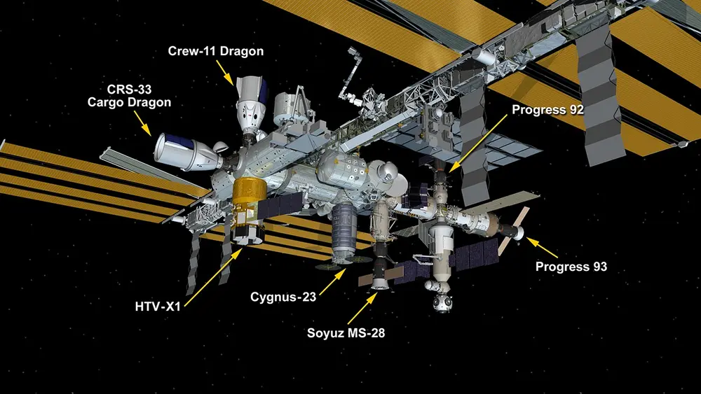 ISS véhicules spatiaux
