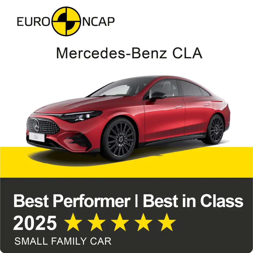 Mercedes-Benz CLA bekroond als beste algemene performer