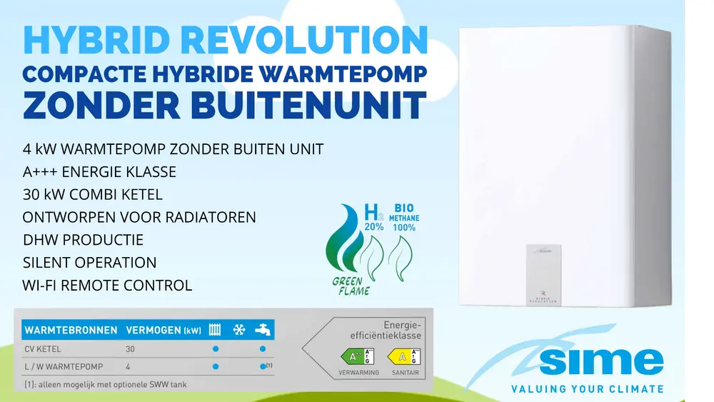 SIME HYBRID REVOLUTION