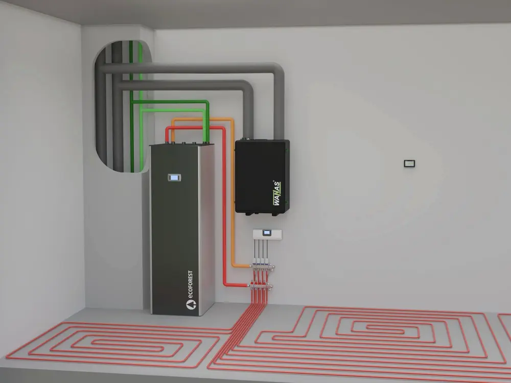 Opstelling van plug-and-play warmtepomp
