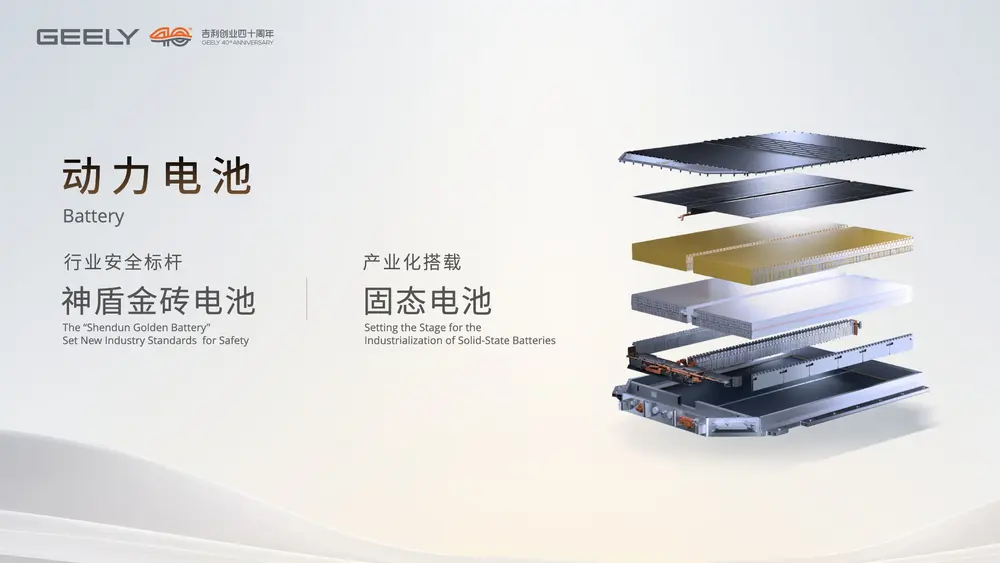 Geely zet volgende stap richting solid-state-batterijen