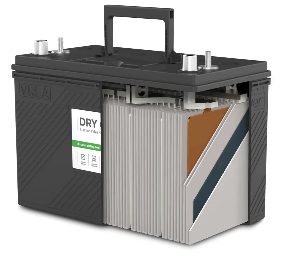 Discover Battery technologie