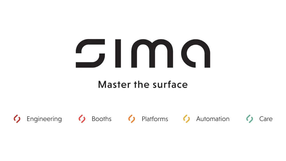 Sima - Master the surface