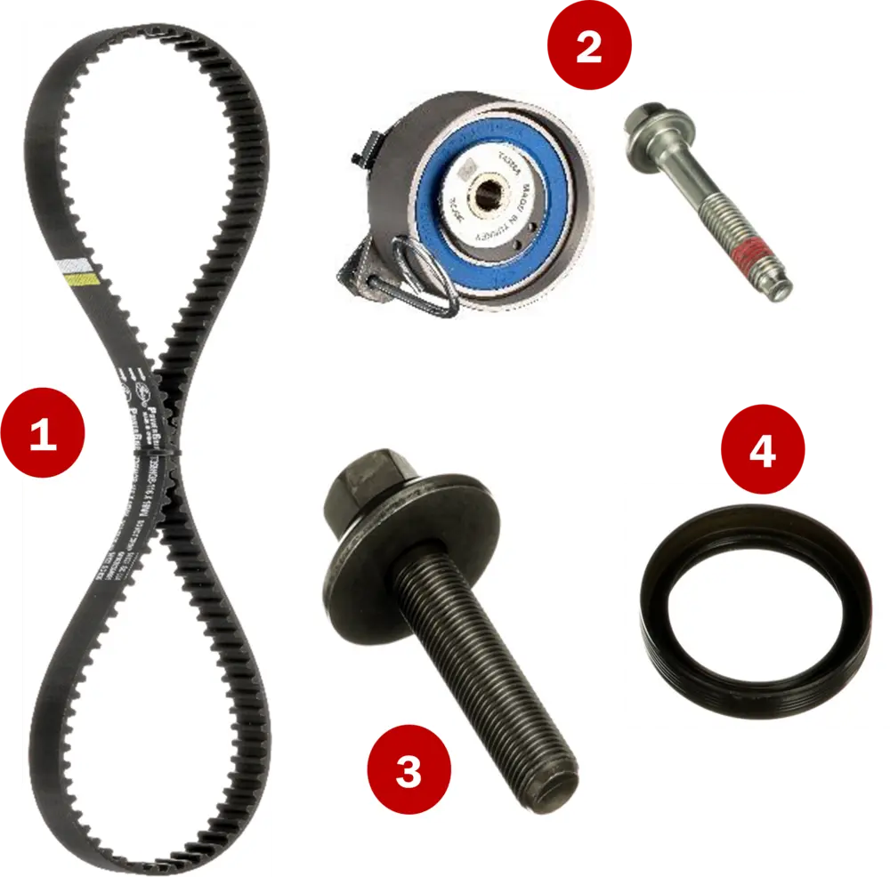 Kit Gates de distribution