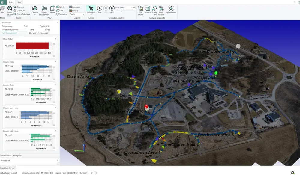 Site simulation Volvo CE
