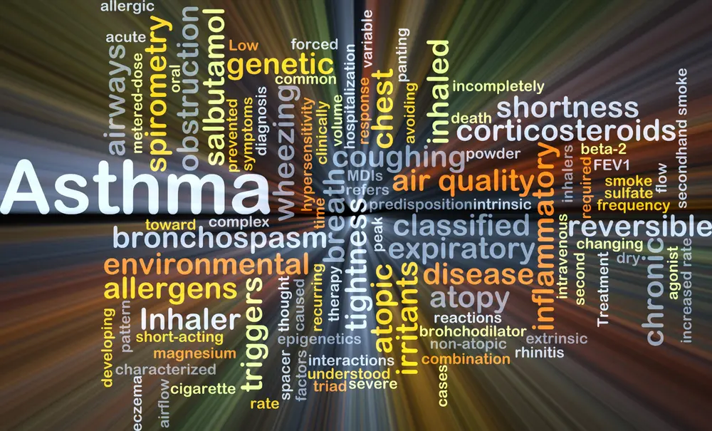 Asthme sévère