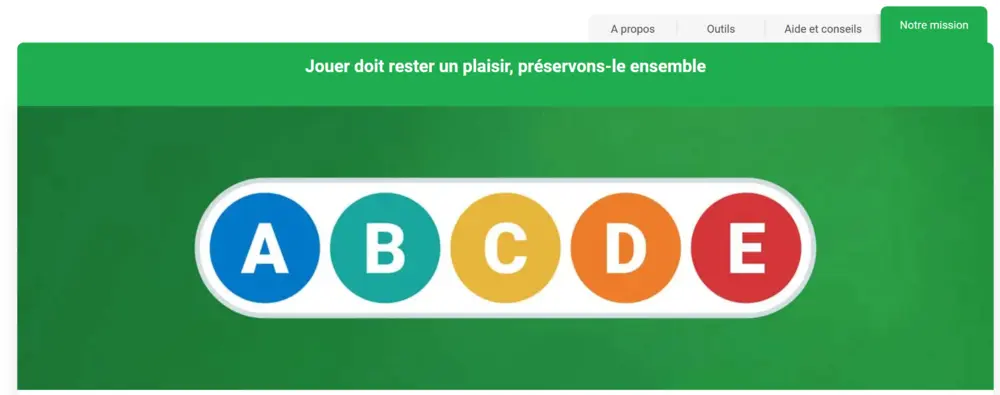 Indicateur de risque de jeux