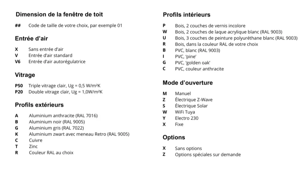 codes produit fenetres fakro