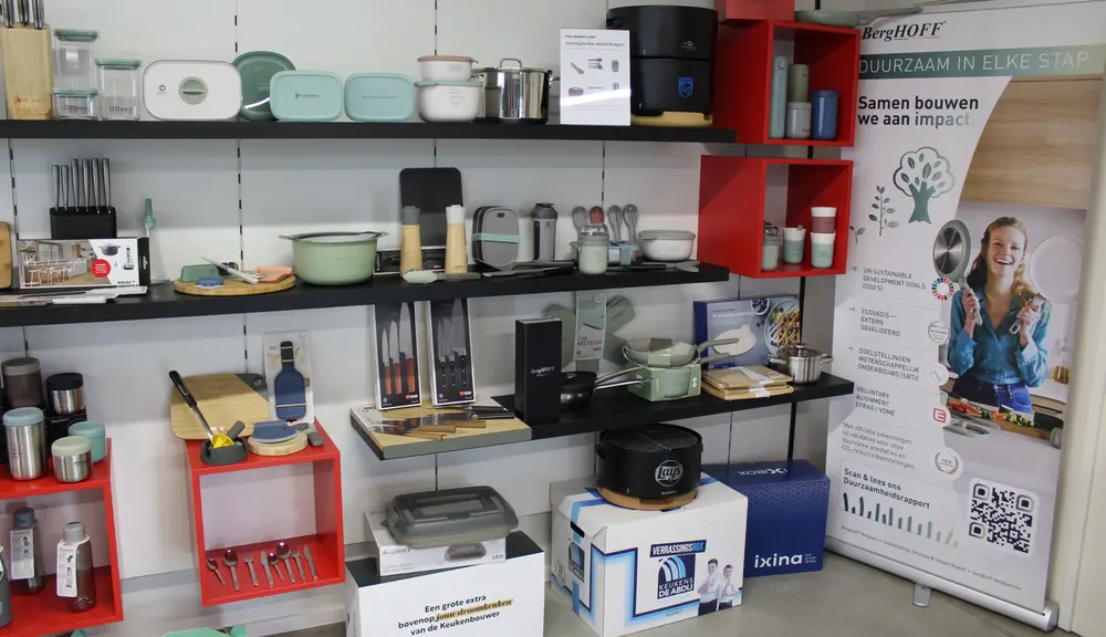 voorbeelden personalisatie