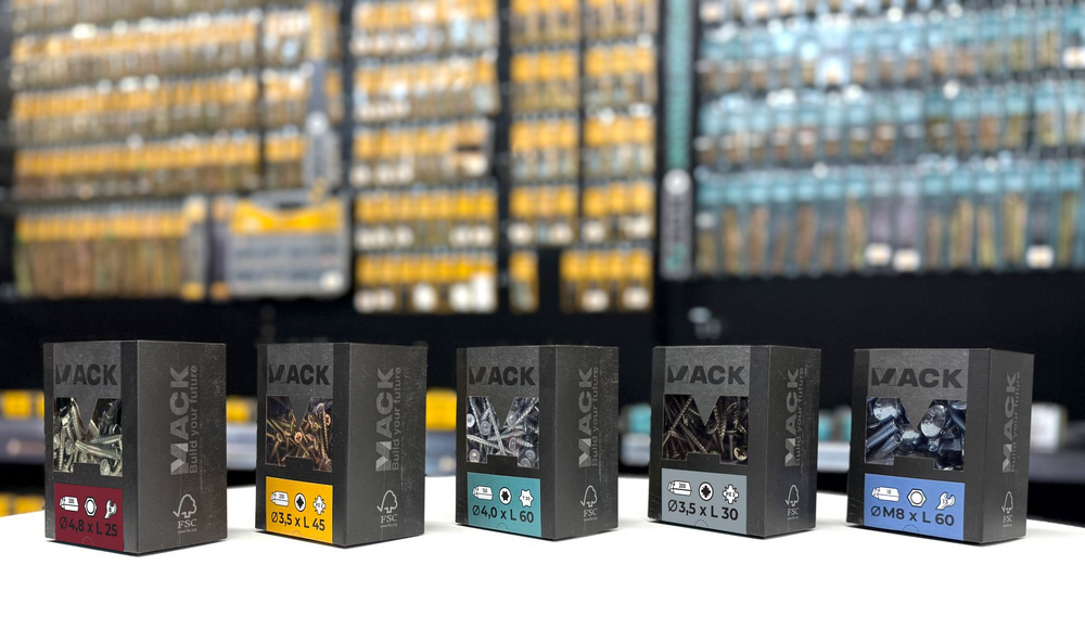 Wall of Confusion’ in het bevestigingsschap