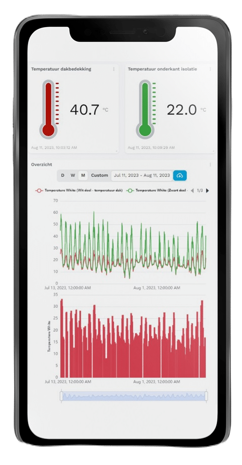 Inscio smartphoneapplicatie