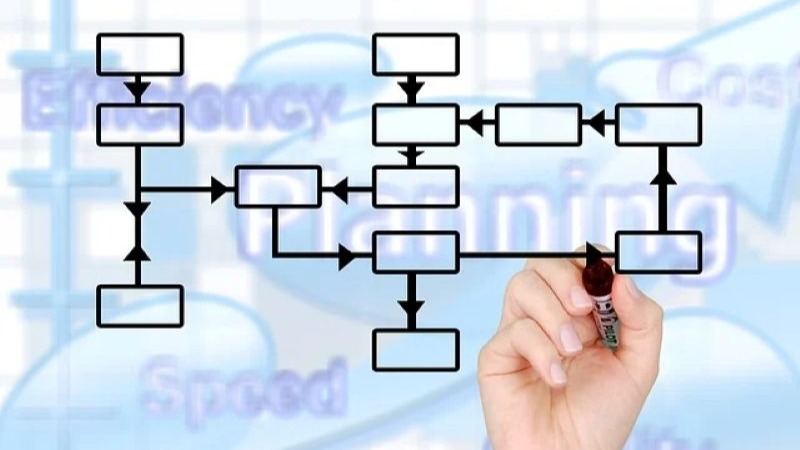 Procesintensificatie en modularisering