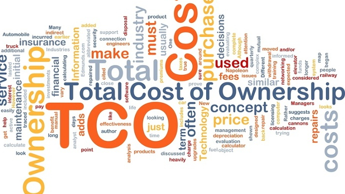 TCO
