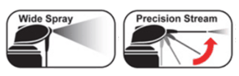 wide precision