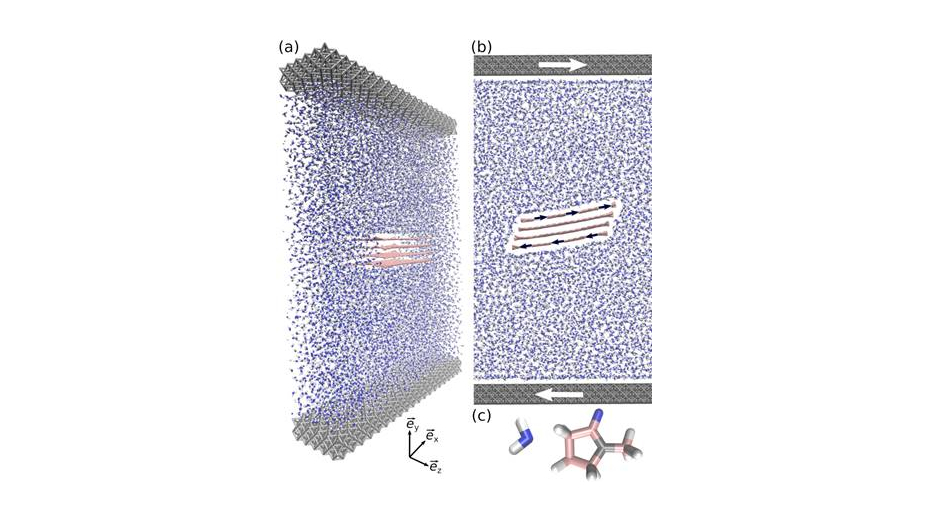 ultrathin graphene