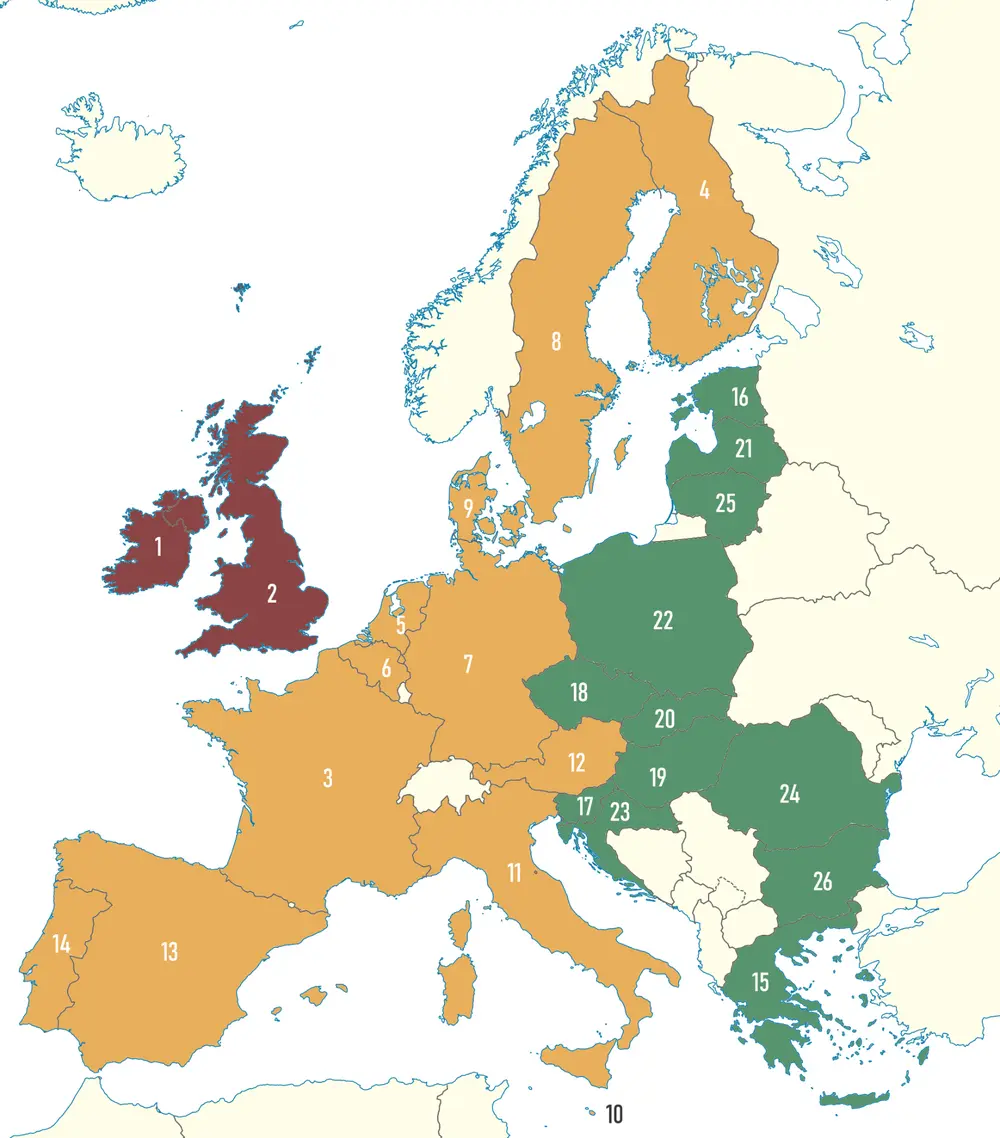 Tobacco TAx Directive