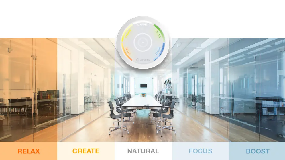 HUMAN CENTRIC LIGHTING