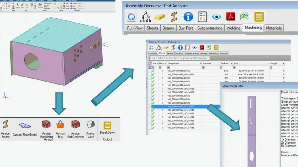 Calculatiesoftware stelt bedrijven in staat ook het voortraject te automatiseren