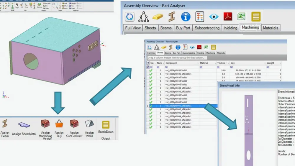 Automatiser &eacute;galement l&rsquo;avant-trajet