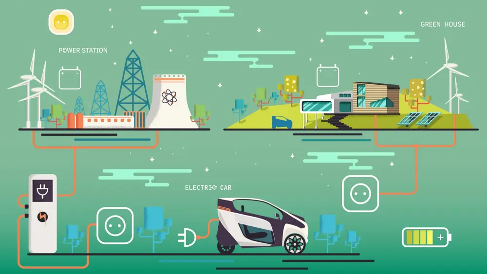 ELEKTRISCHE VOERTUIGEN EN HUN ROL IN DE ENERGIE- EN MOBILITEITSTRANSITIE