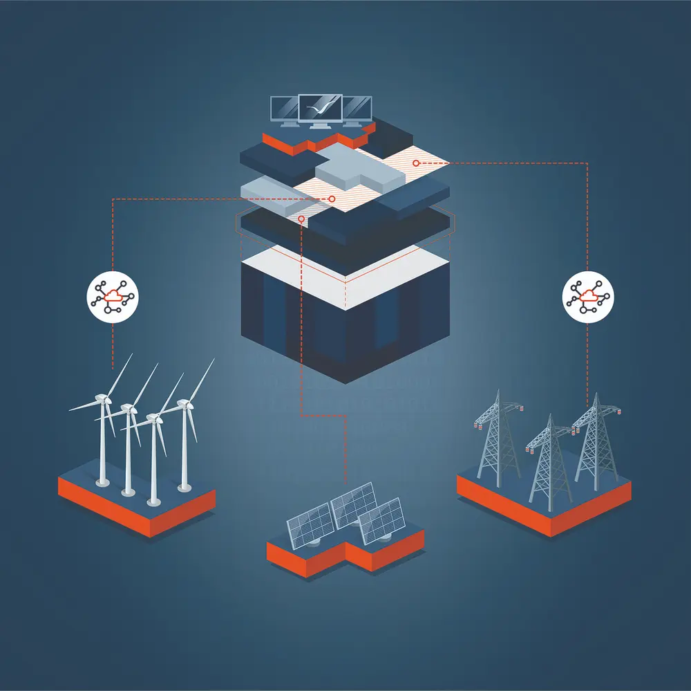 Geografisch gedistribueerde monitoring van apparatuur op het gebied van hernieuwbare energie met zenon Service Grid