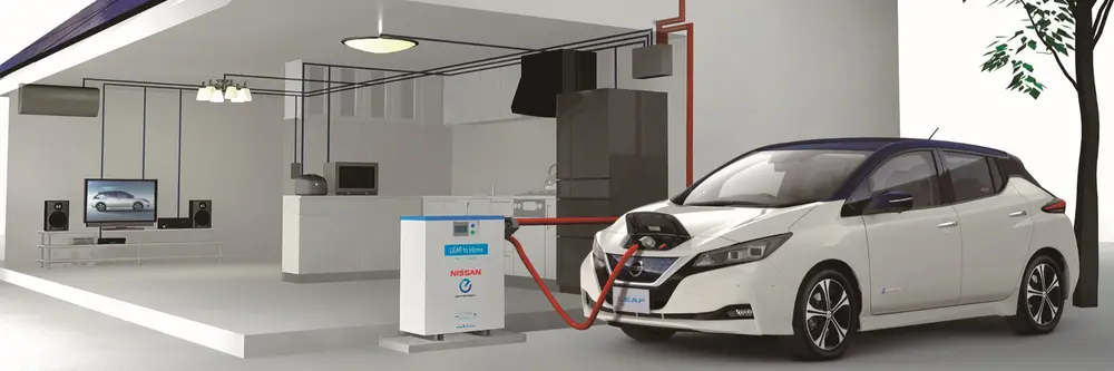 Elektrische wagen als thuisbatterij
