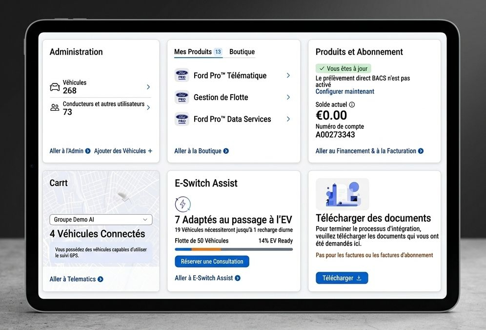 De la donnée brute à la décision financière