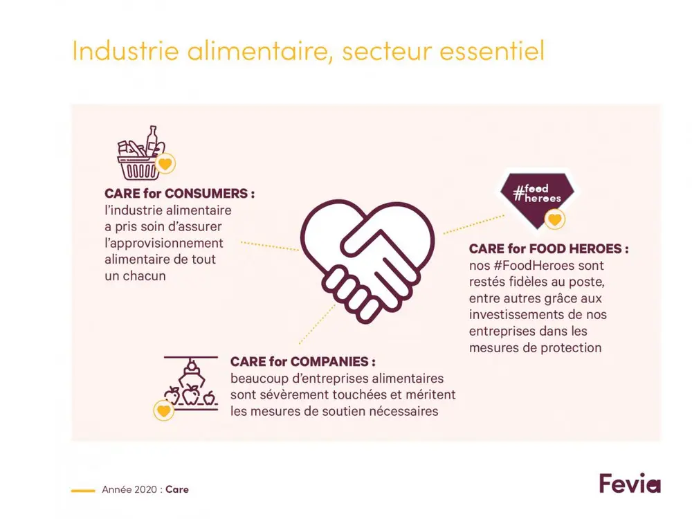 "Il est maintenant temps de s’occuper de nos entreprises", déclare le président de Fevia, Jan Vander Stichele.