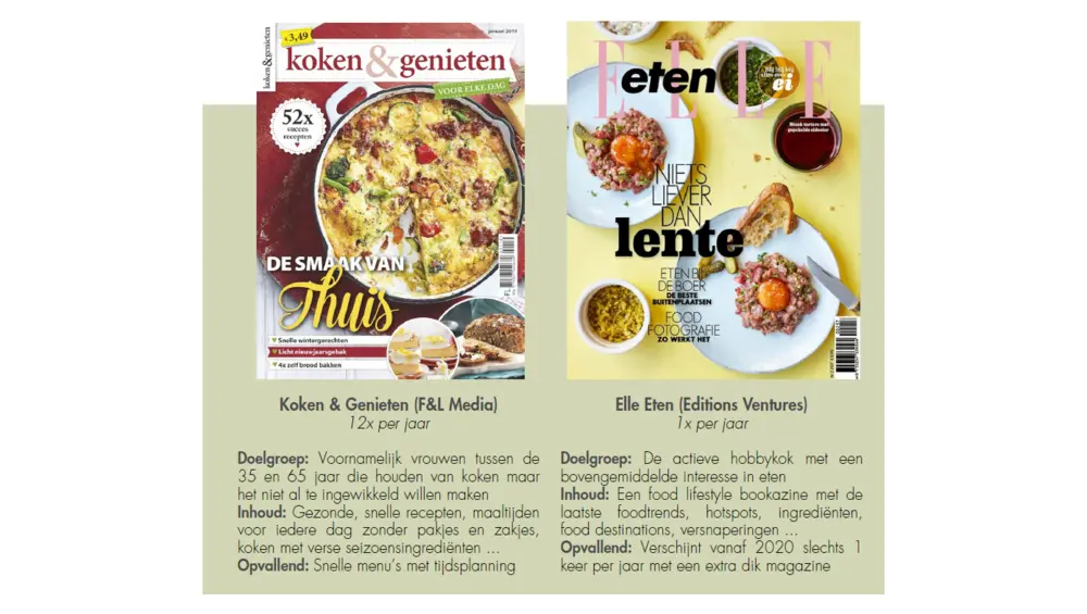 culinaire magazines