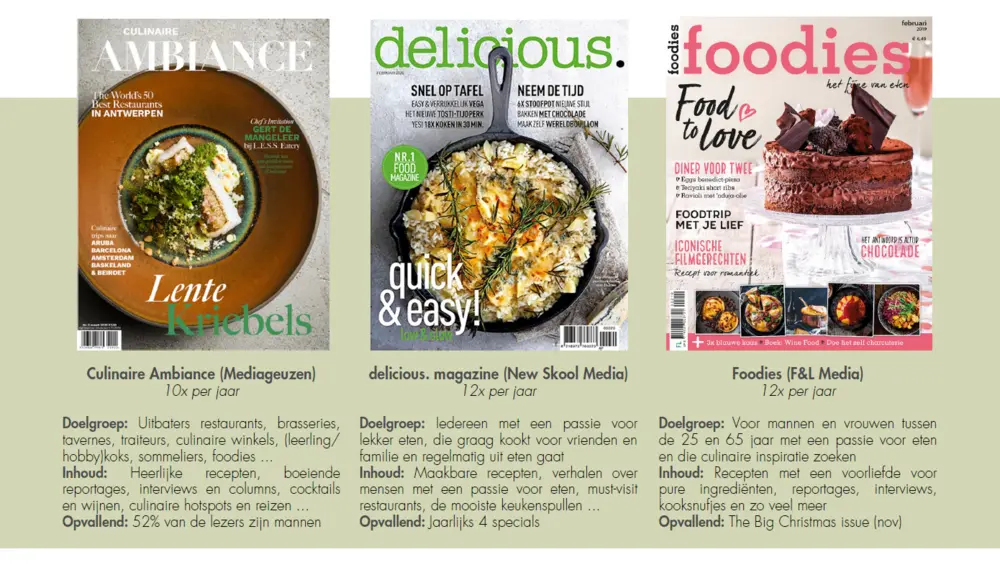 culinaire magazines