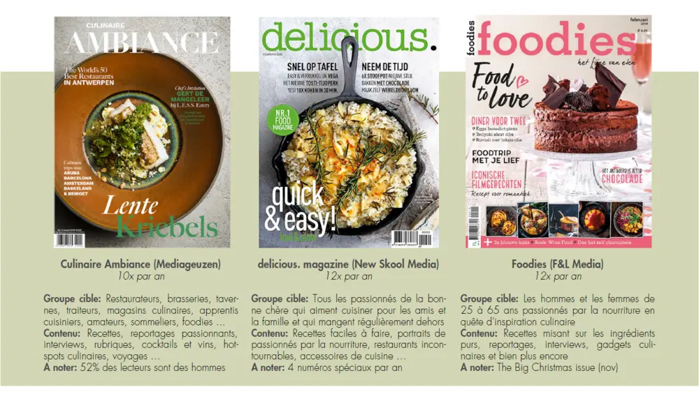 culinaire magazines