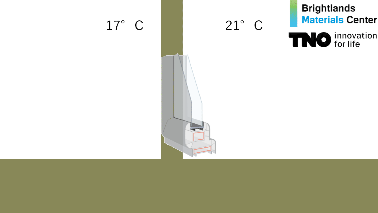 Bij een bepaalde temperatuur zal de kristalstructuur van de coating veranderen zodat die bij hogere temperaturen ingeschakeld wordt - en zo dus de hitte van de zon tegenhoudt - en bij lagere temperaturen die zonnewarmte binnenlaat