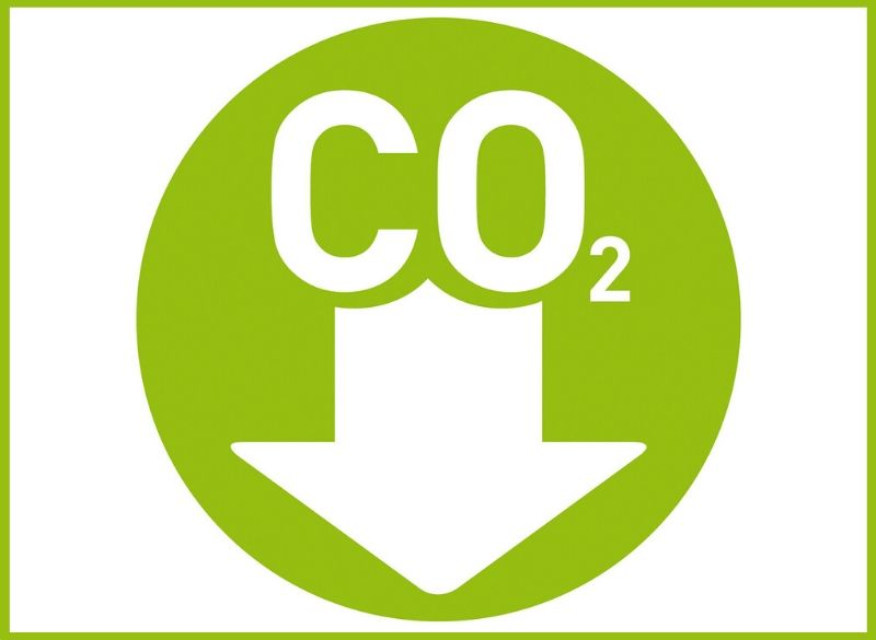 COPRO certificatie-instelling in het Belgische project van CO2-Prestatieladder