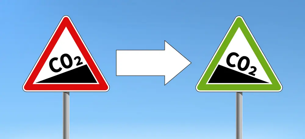 COPRO certificatie-instelling in het Belgische project van CO2-Prestatieladder