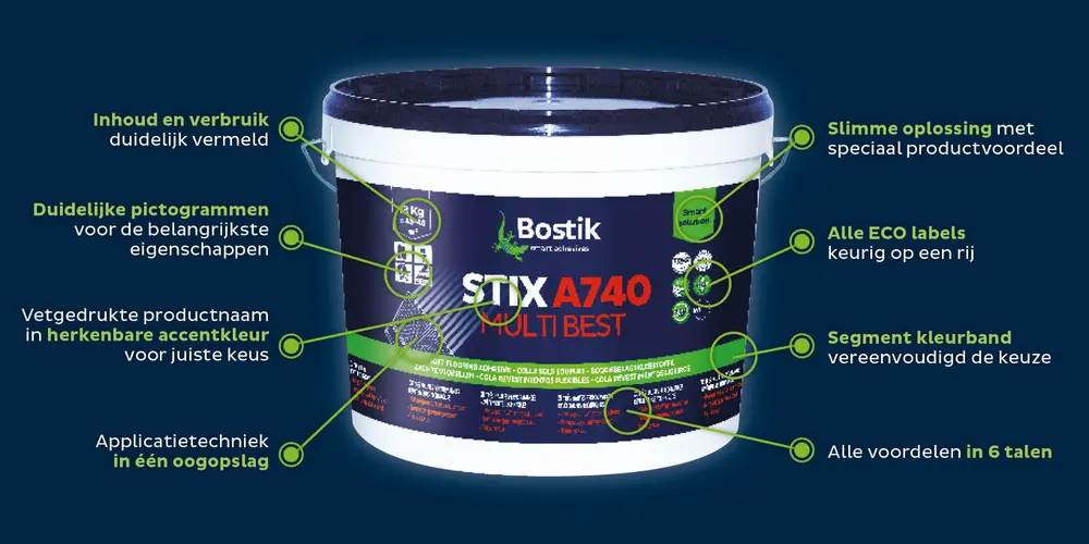 Bostik