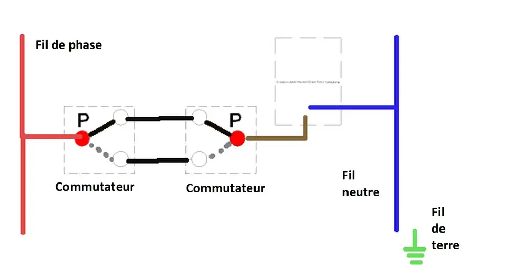 commutateur  schéma de circuit