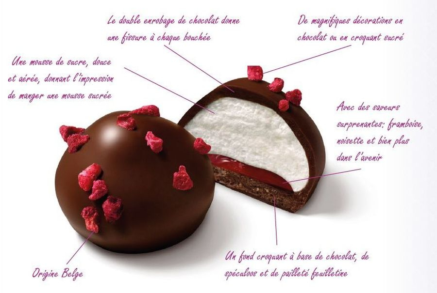 petitmelo
