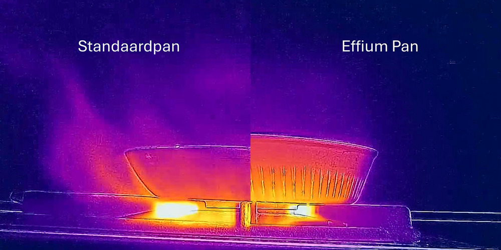 Effium pan heat distribution